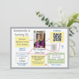 Einladung des Untersuchungsausschusses QR zur Lösu