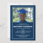 Einladung eines Fotos nach Maß (Rückseite)