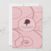 Einladung Panda Birthday Party (Rückseite)