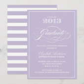 Einladung von Abschlüssen (Vorne/Hinten)