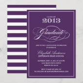 Einladung von Abschlüssen (Vorne/Hinten)