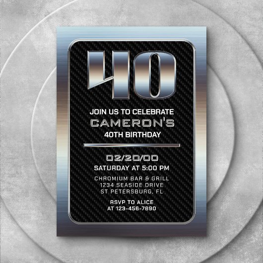Einladung von Männern zum 40. Geburtstag