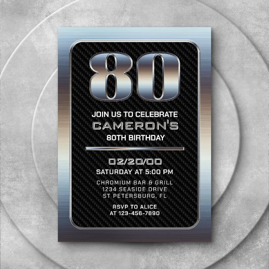 Einladung von Männern zum 80. Geburtstag