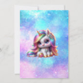 Einladung von Unicorn ausfüllen (Rückseite)