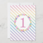 Einladung von Unicorn zum Geburtstag (Rückseite)