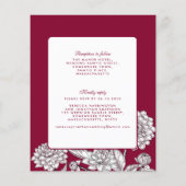 Einladung von Vintagen Weinroben (Rückseite)