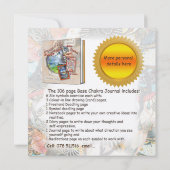 Einladung zu meinem Doodle-Workshop (Rückseite)