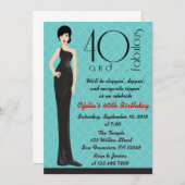 Einladung zum 40. Geburtstag (Vorne/Hinten)
