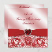 Einladung zum 40. Geburtstag der Ruby (Vorne/Hinten)