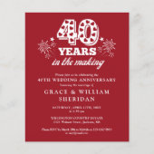 Einladung zum 40-jährigen Jubiläum zum Haushalt (Vorderseite)