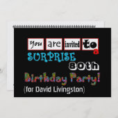 Einladung zum 80. Geburtstag (Vorne/Hinten)