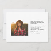 Einladung zum Editierbaren Abschluss (Rückseite)