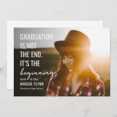 Einladung zum Editierbaren Abschluss (Vorne/Hinten)