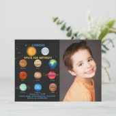 Einladung zum Foto des Sonnensystems (Stehend Vorderseite)