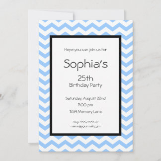 Einladung zum Geburtstag hinzufügen