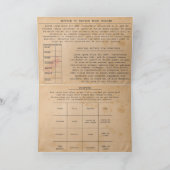 Einladung zum Ration Book Invitation in den 40er J (Innenseite)
