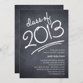 Einladung zum Schreiben von Abschlüssen auf Schalt (Vorne/Hinten)