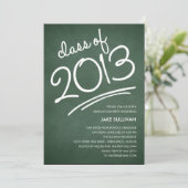 Einladung zum Schreiben von Abschlüssen auf Schalt (Stehend Vorderseite)