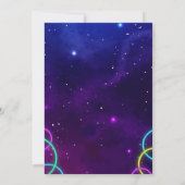 Einladung zum virtuellen Geburtstag (Rückseite)