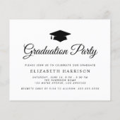 Einladung zur 5. Foto-Graduiertengruppe (Rückseite)