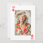 Einladung zur 70. Geburtstagskarte (Rückseite)