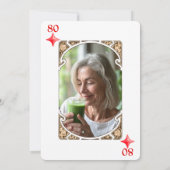 Einladung zur 80. Geburtstagskarte (Rückseite)