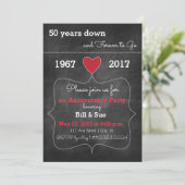 Einladung zur Begegnung des Chalkboards | PARTY EI (Stehend Vorderseite)