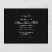 Einladung zur Budgethochschule (Rückseite)