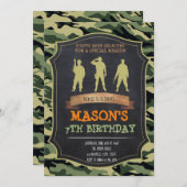 Einladung zur Geburtstagsfeier (Vorne/Hinten)