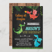 Einladung zur Geburtstagsfeier des Drachen (Vorne/Hinten)