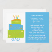 Einladung zur Geburtstagspartei (Vorne/Hinten)