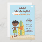 Einladung zur Geburtstagspartei (Vorne/Hinten)