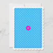 Einladung zur Geburtstagspartei (Rückseite)