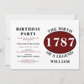 Einladung zur Geburtstagsparty (Vorderseite)