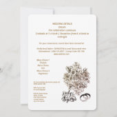 Einladung zur Hochzeit (Rückseite)