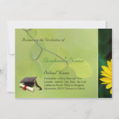 Einladung zur Metamorphose (Rückseite)