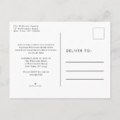 Einladung zur modernen Fotocollage (Rückseite)