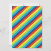 Einladung zur Monster Geburtstagspartei (Rückseite)