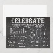 Einladung zur Zwischenablage: feiern (Vorne/Hinten)