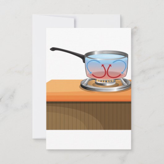 Einladungen (Vorderseite)