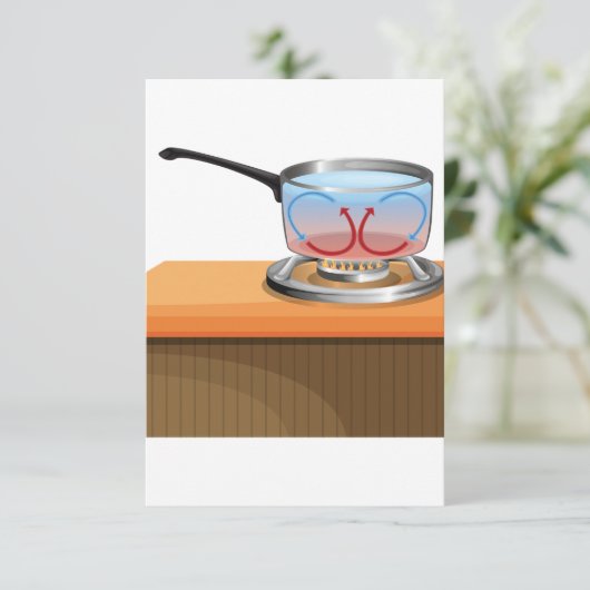 Einladungen (Stehend Vorderseite)