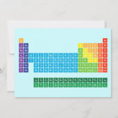 Einladungen (Vorderseite)