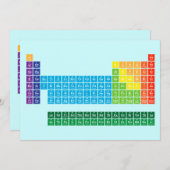 Einladungen (Vorne/Hinten)