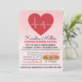 Einladungen für die Akademie der Krankenpflege (Stehend Vorderseite)