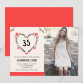 Einladungen zum 35. Geburtstag (Vorne/Hinten)