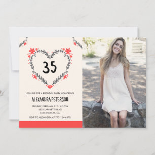 Einladungen zum 35. Geburtstag