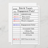 Einladungen zur "Bibliothekskarte" (Vorne/Hinten)