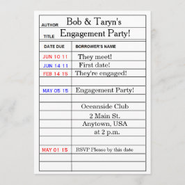 Einladungen zur "Bibliothekskarte"