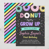Einladungen zur Geburtstagspartei Donut (Vorne/Hinten)