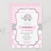 Einladungen zur Geburtstagsparty (Vorne/Hinten)